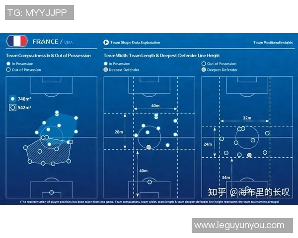 重庆网球队在世界杯中的速度表现分析与点评